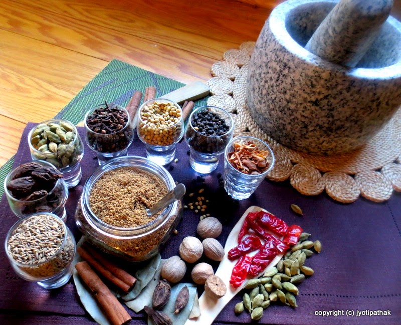 Spices/Masala